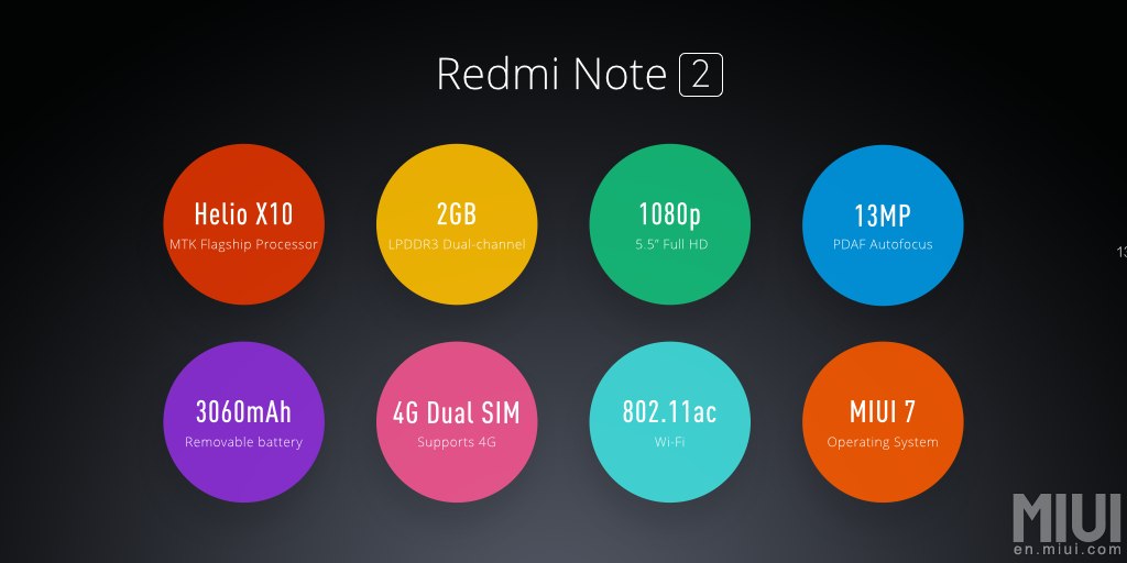 Xiaomi Redmi Note 2 με το Helio x10 SoC