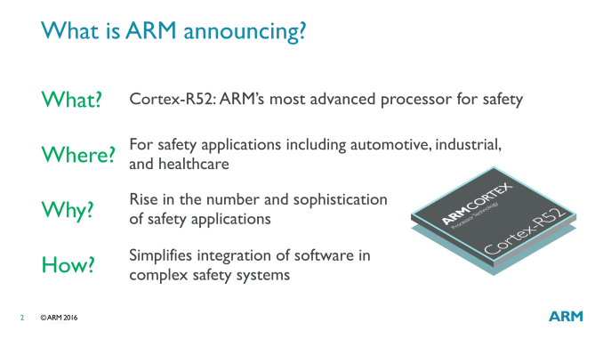 Η ARM λανσάρει τον Cortex-R52 για Embedded συσκευές