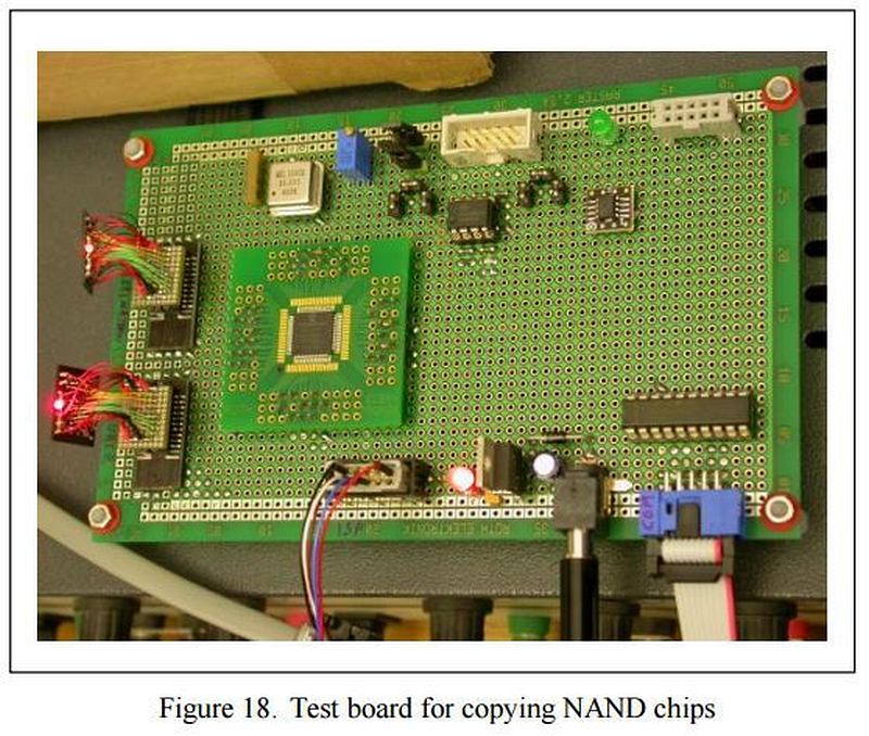 NAND mirroring: Μια αποτελεσματική μέθοδος για το σπάσιμο ενός iPhone