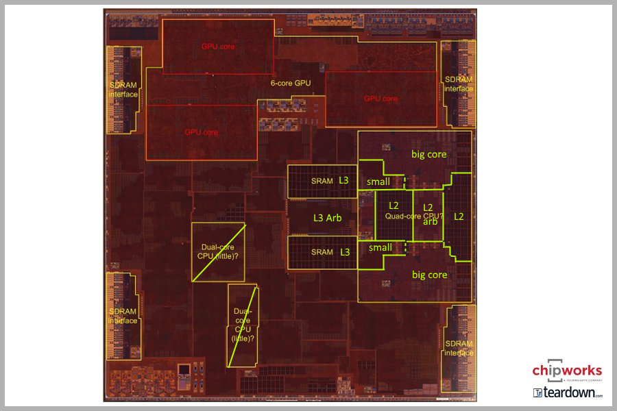 Teardown του τετραπύρηνου Apple A10 Fusion SoC του iPhone 7