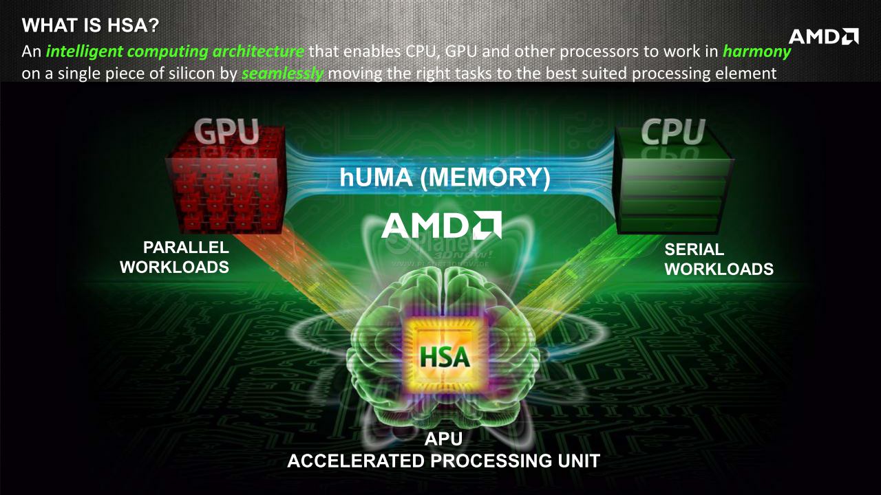 Στην AMD ίσως στραφεί στο μέλλον η Apple