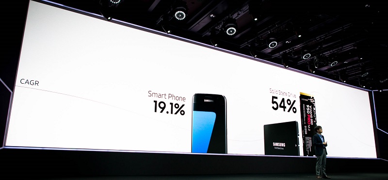 Η Samsung προβλέπει το κόστος των SSD το 2020