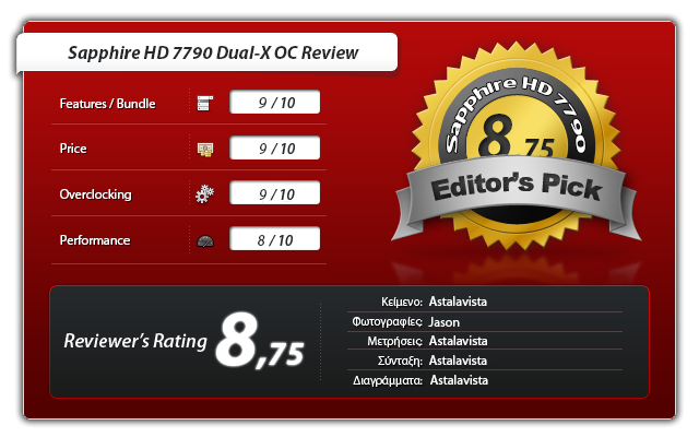 Sapphire HD 7790 Dual-X OC Review: Filling the right slot
