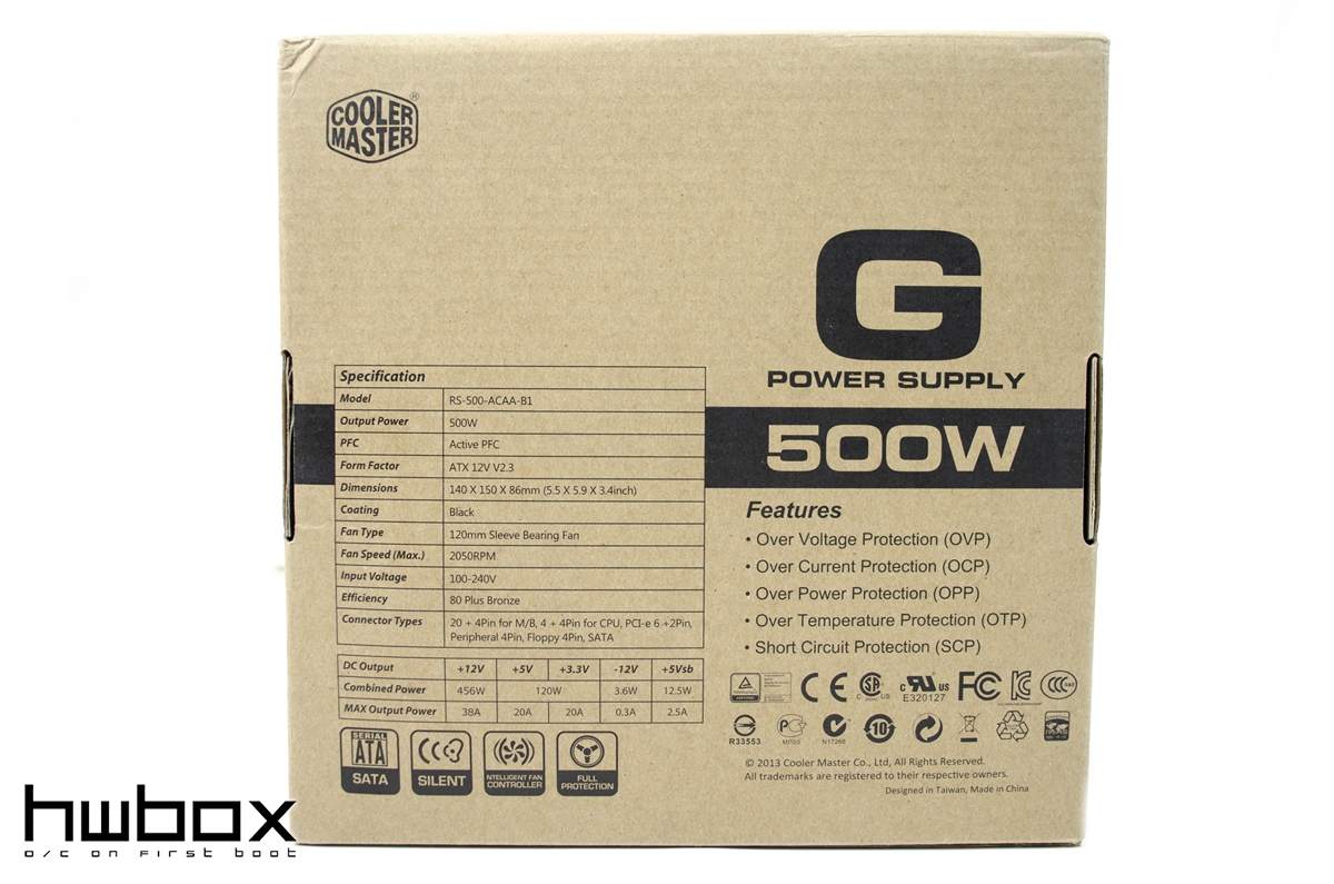 CoolerMaster G500 photobox