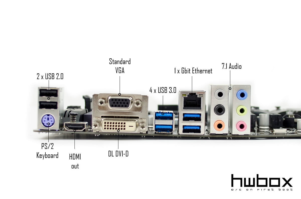 Asrock Z87 Pro3 Review: The value Z87 board