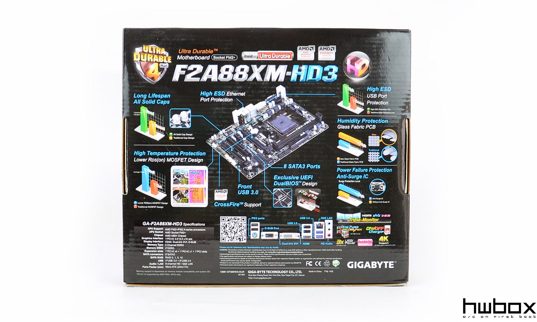 Gigabyte F2A88XM-HD3 Review: Value A88X board