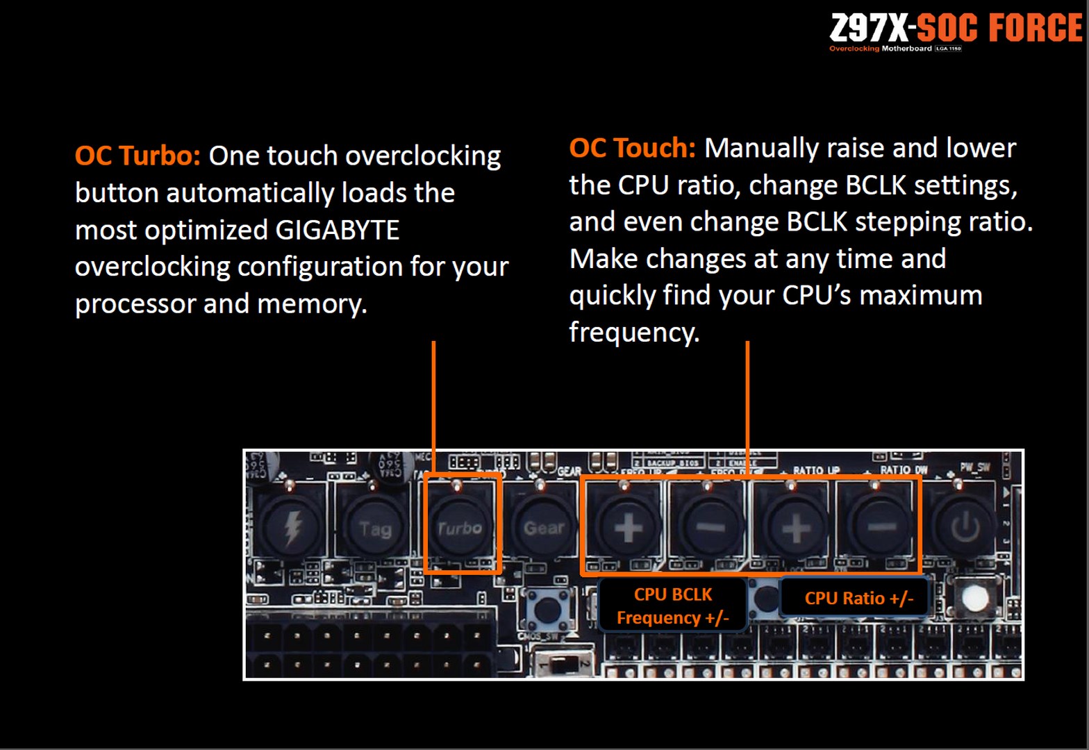 Gigabyte Z97X-SOC Force Review: Overclocker's heaven