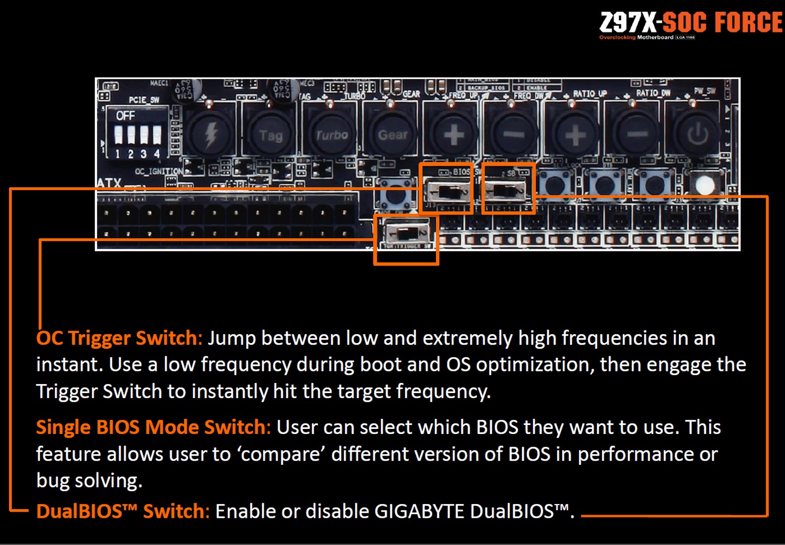 Gigabyte Z97X-SOC Force Review: Overclocker's heaven