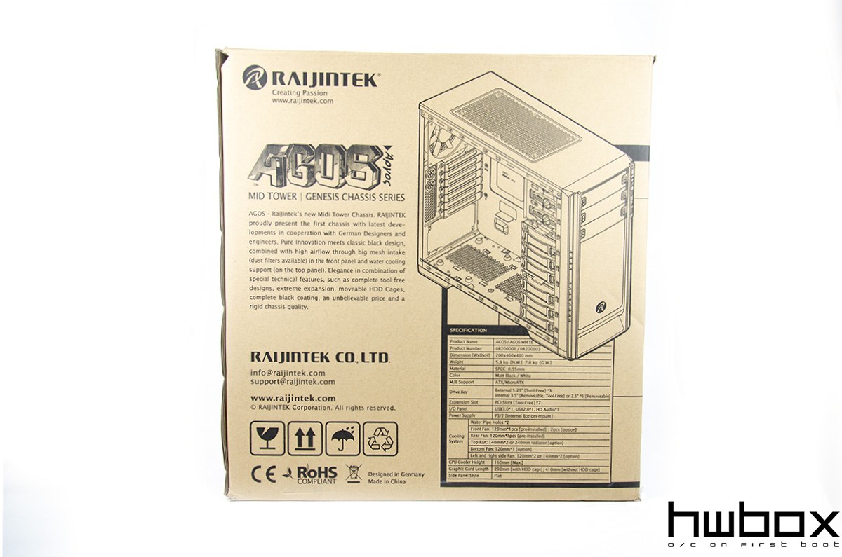 Raijintek Agos Review: The value proposition