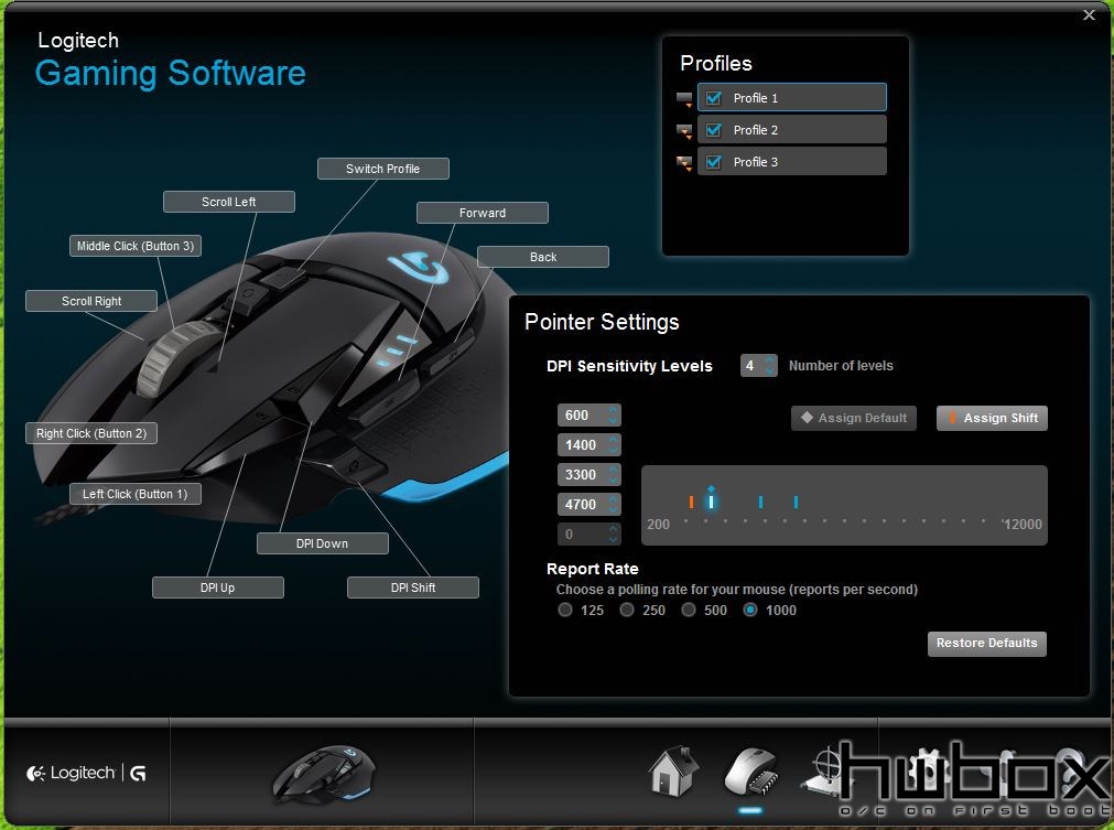 Logitech G502 Proteus Core Review: The Lord of mice