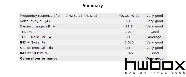 ASRock Fatal1ty H97 Killer Review: Almost a Z97