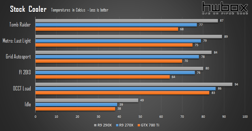 Raijintek Morpheus Review: Boost your GPU