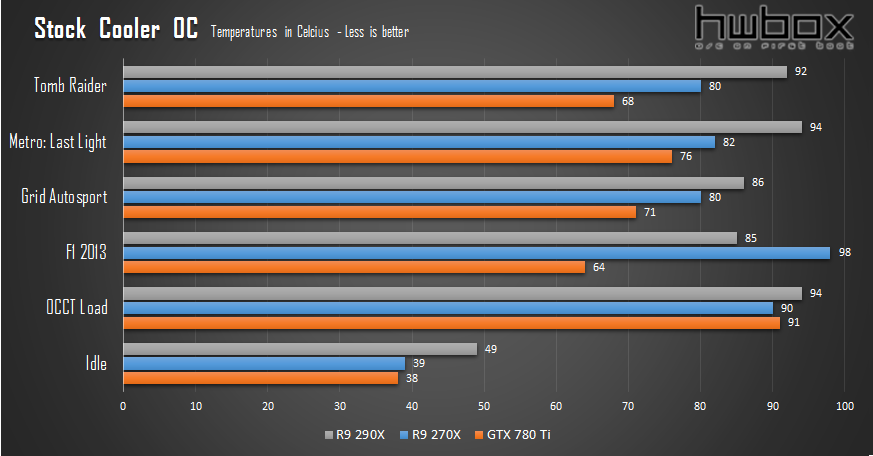 Raijintek Morpheus Review: Boost your GPU