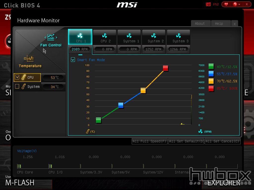 MSI Z97 Gaming 9 ac Review: Nine's a charm