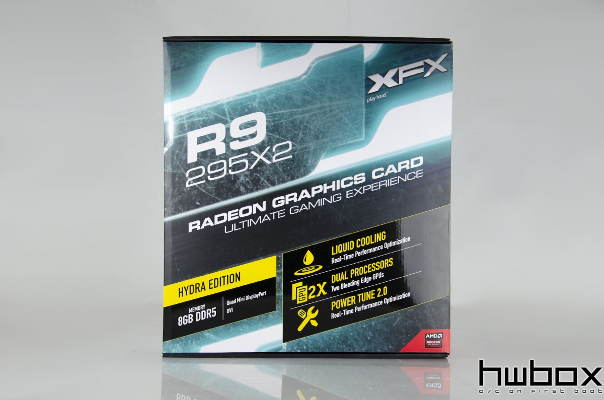 XFX Radeon R9 295X2 Review: Double - trouble