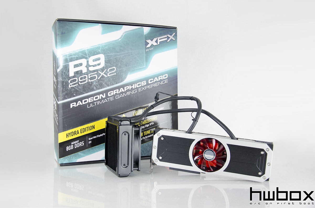 XFX Radeon R9 295X2 Review: Double - trouble