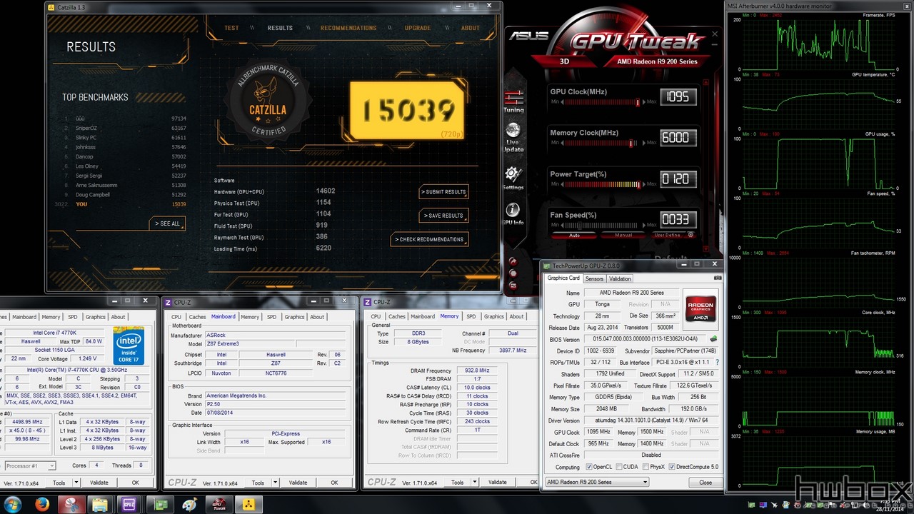 Sapphire Radeon R9 285 Dual-X & Compact Review: Different Tonga flavors