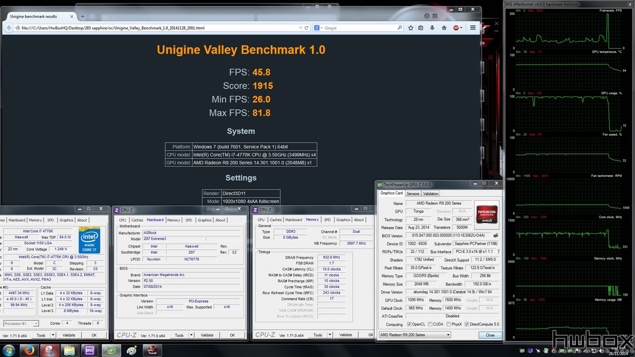 Sapphire Radeon R9 285 Dual-X & Compact Review: Different Tonga flavors