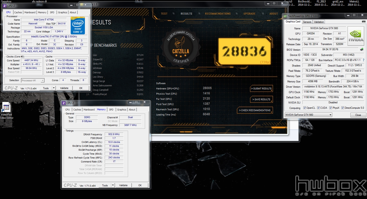 MSI GTX 980 Gaming 4G Review: King Dragon