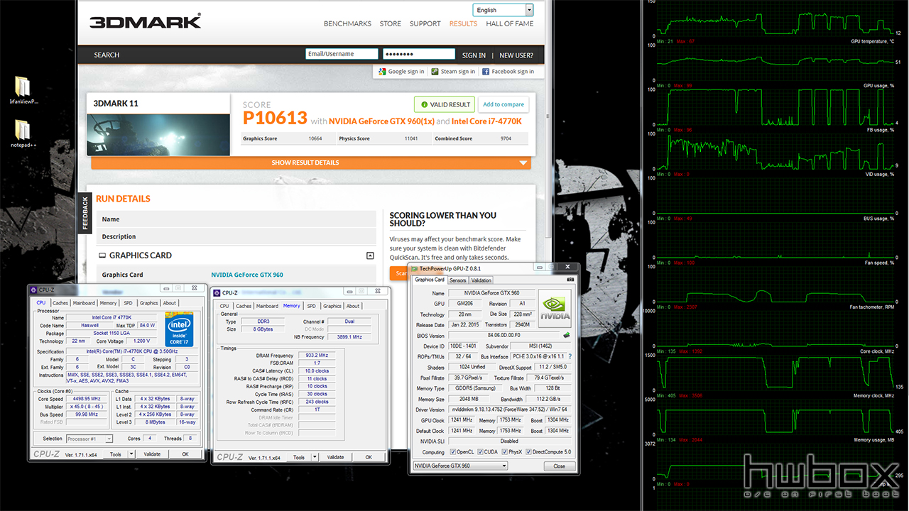 MSI GTX 960 100 Million Edition Review: The Green Dragon