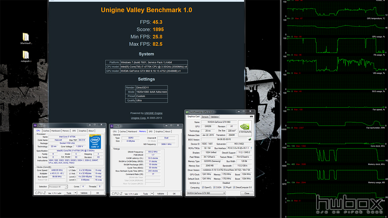 MSI GTX 960 100 Million Edition Review: The Green Dragon