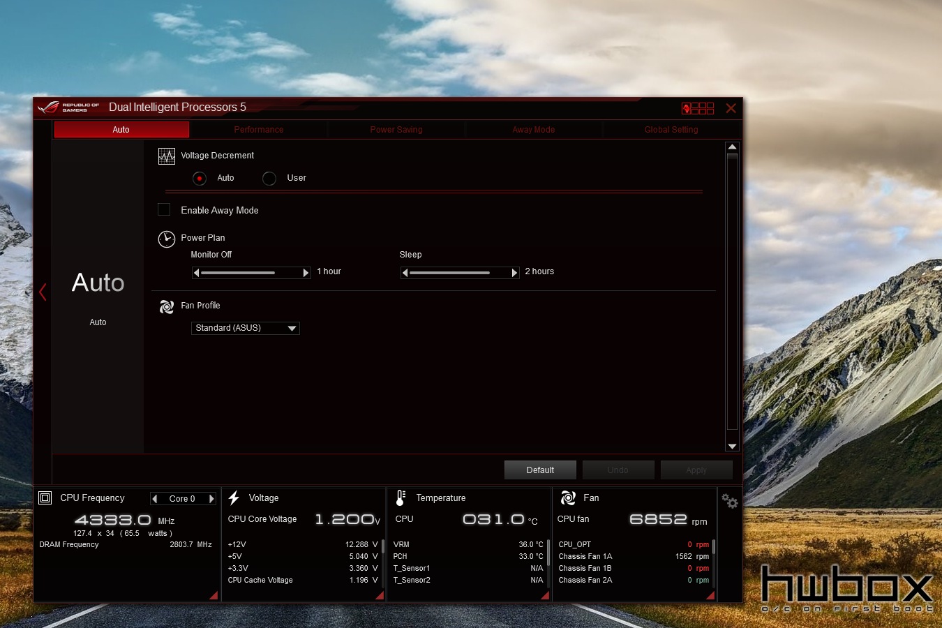 ASUS RoG Rampage V Extreme Review: The enthusiast's dream