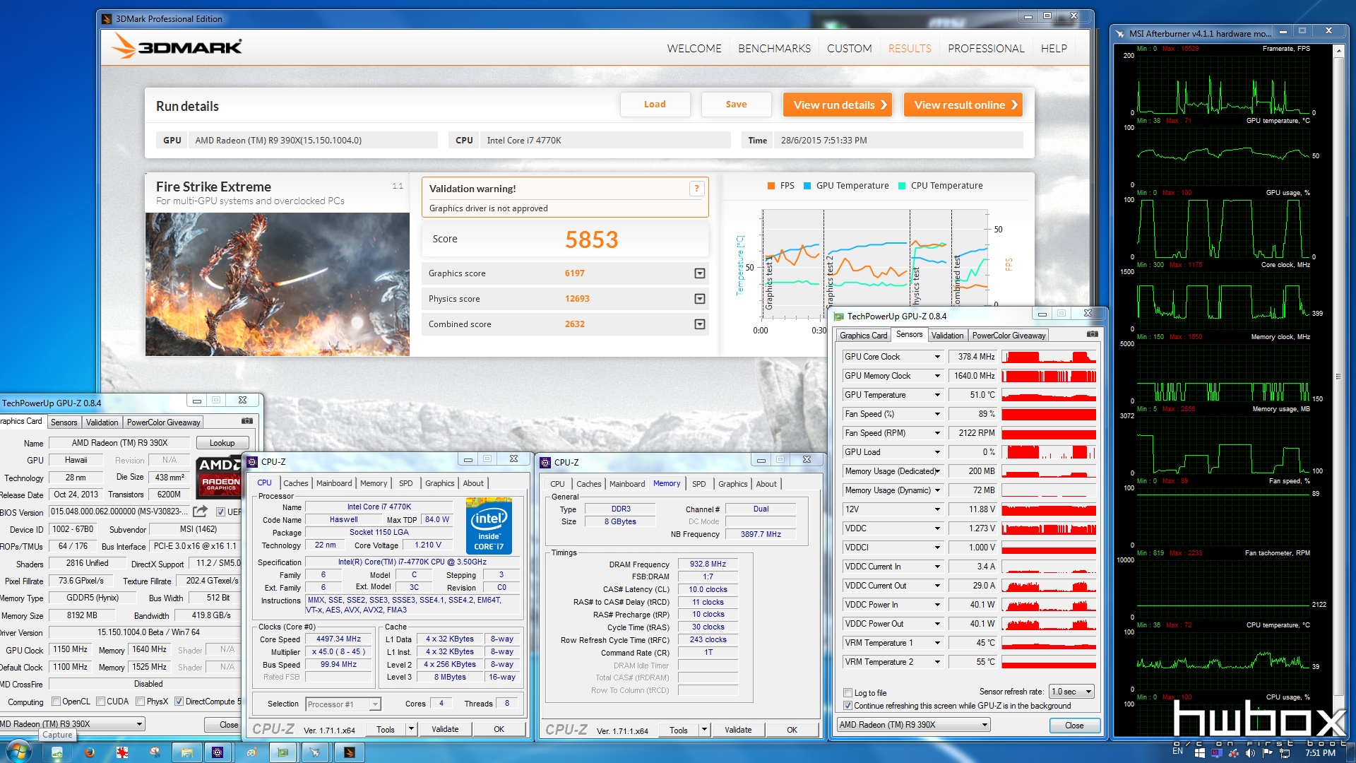 MSI R9 390X Gaming 8G Review: Next-gen dragon