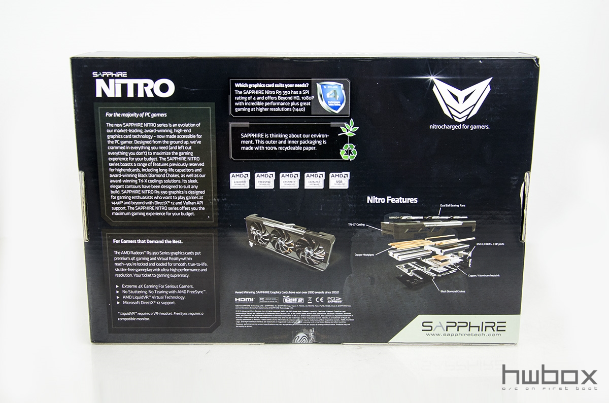 Sapphire Nitro R9 390 Review: High-end gaming gear