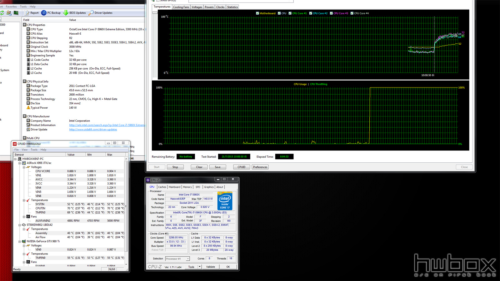 ASRock X99E-ITX/ac Review: The tiny X99 board