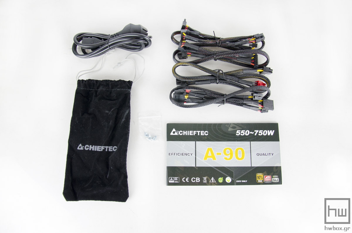 Chieftec A-90 GDP-650C Review: Powering your mainstream rig