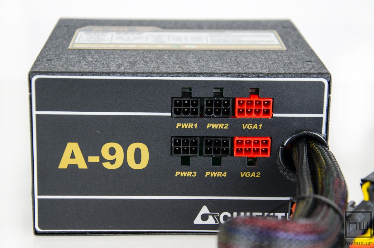 Chieftec A-90 GDP-650C Review: Powering your mainstream rig