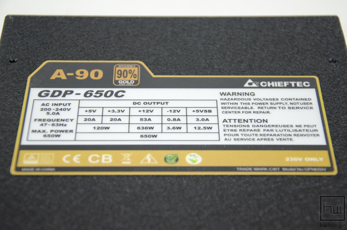 Chieftec A-90 GDP-650C Review: Powering your mainstream rig