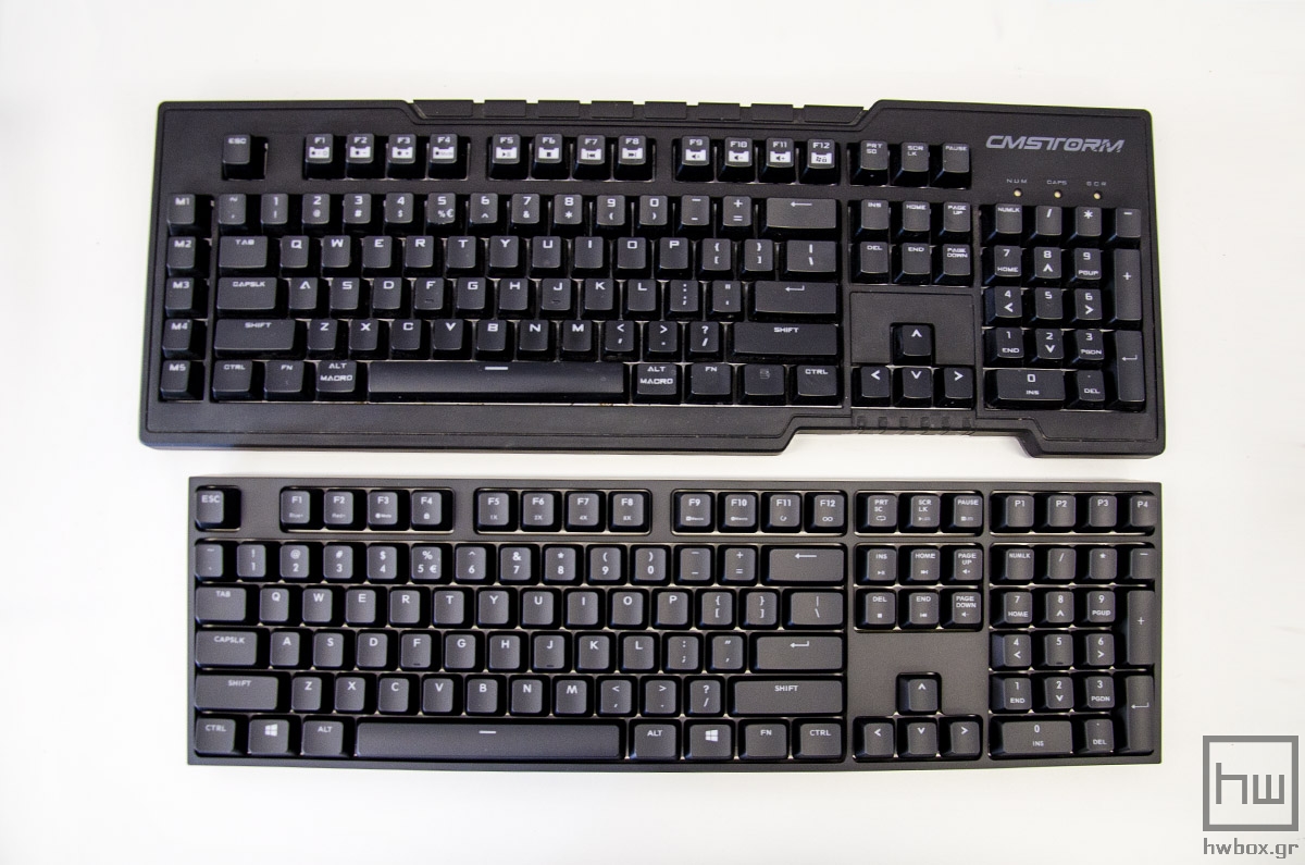 CM Storm QuickFire XTi Review: Put some colors on your keyboard