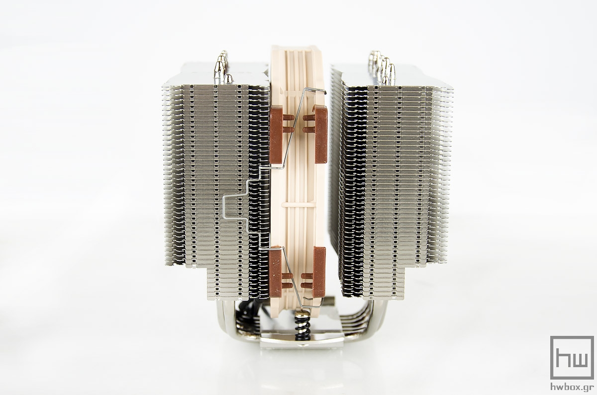 Noctua NH-D15S & NH-C14S Review: Redefining The High End