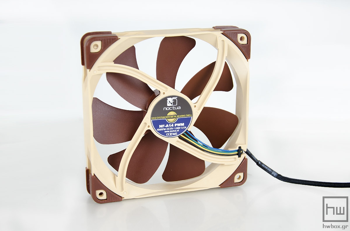 Noctua NH-D15S & NH-C14S Review: Redefining The High End