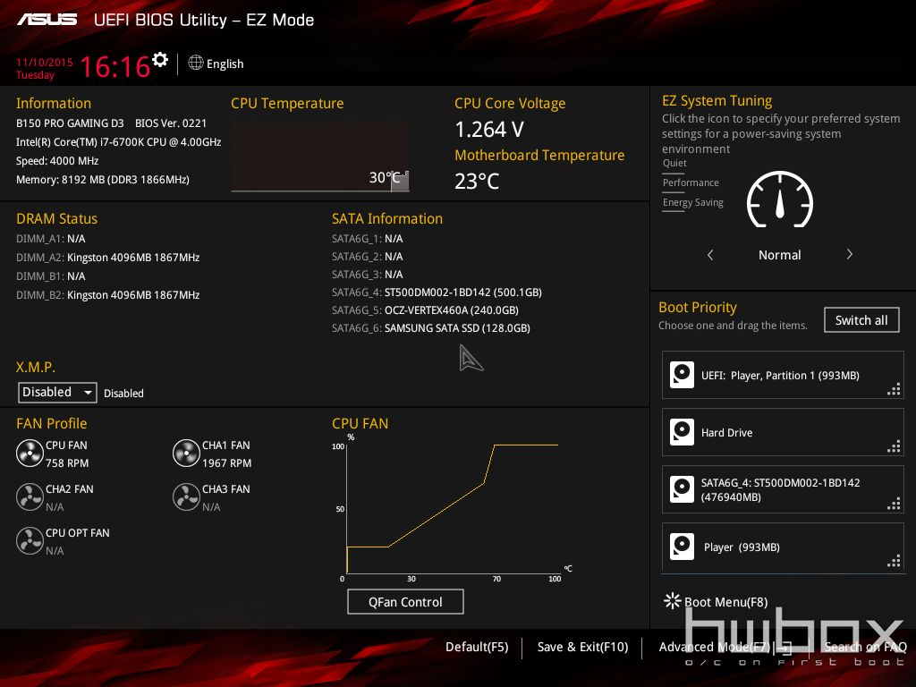 Asus B150 Pro Gaming D3 Review: For value gamers