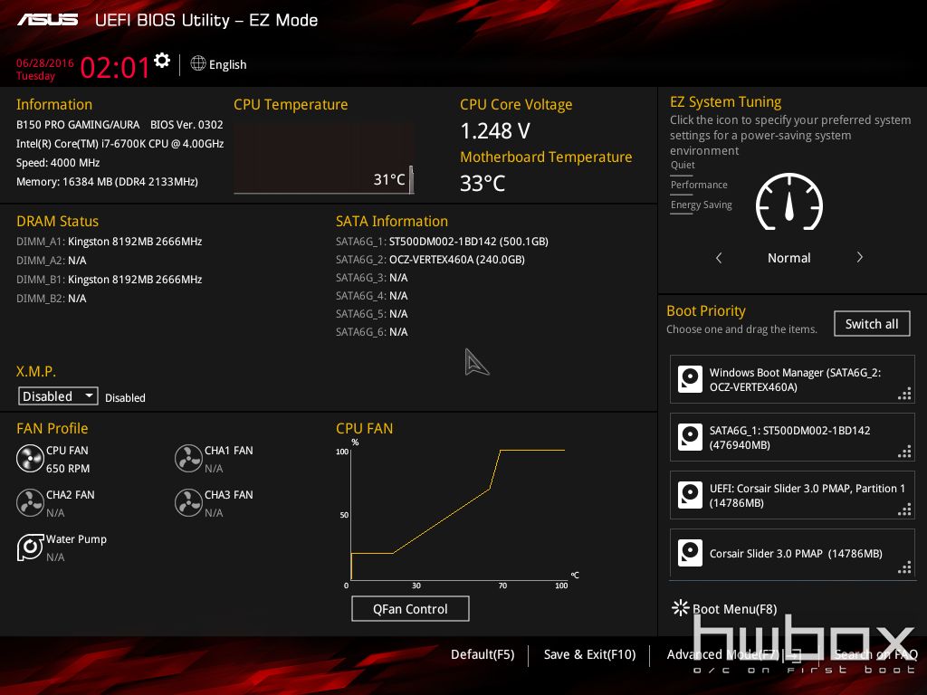 ASUS B150 Pro Gaming Aura Review: For sensible gamers