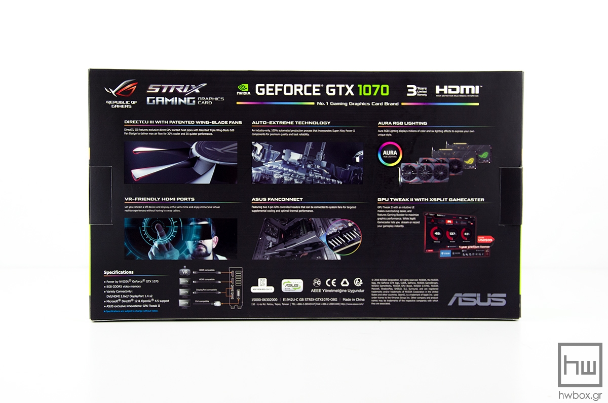 ASUS Strix GTX 1070 Review: Personalize it