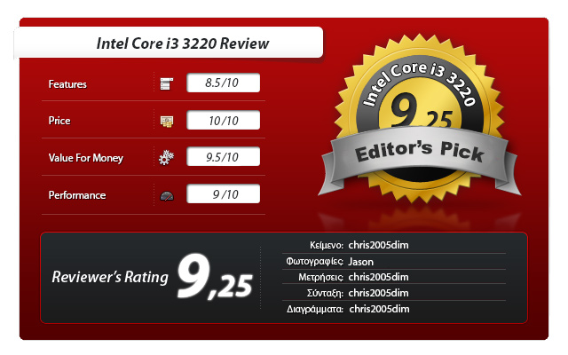 Intel Core i3 3220/3240/3240T Review: Low End CPU Wars