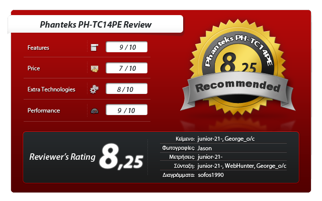 Phanteks PH-TC14PE Review: Ο νέος ηγέτης των CPU coolers;
