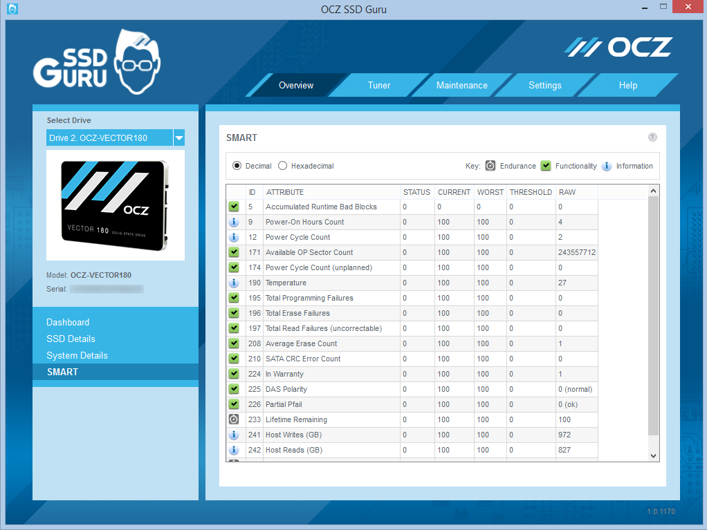 SSD Guru Overview - SMART