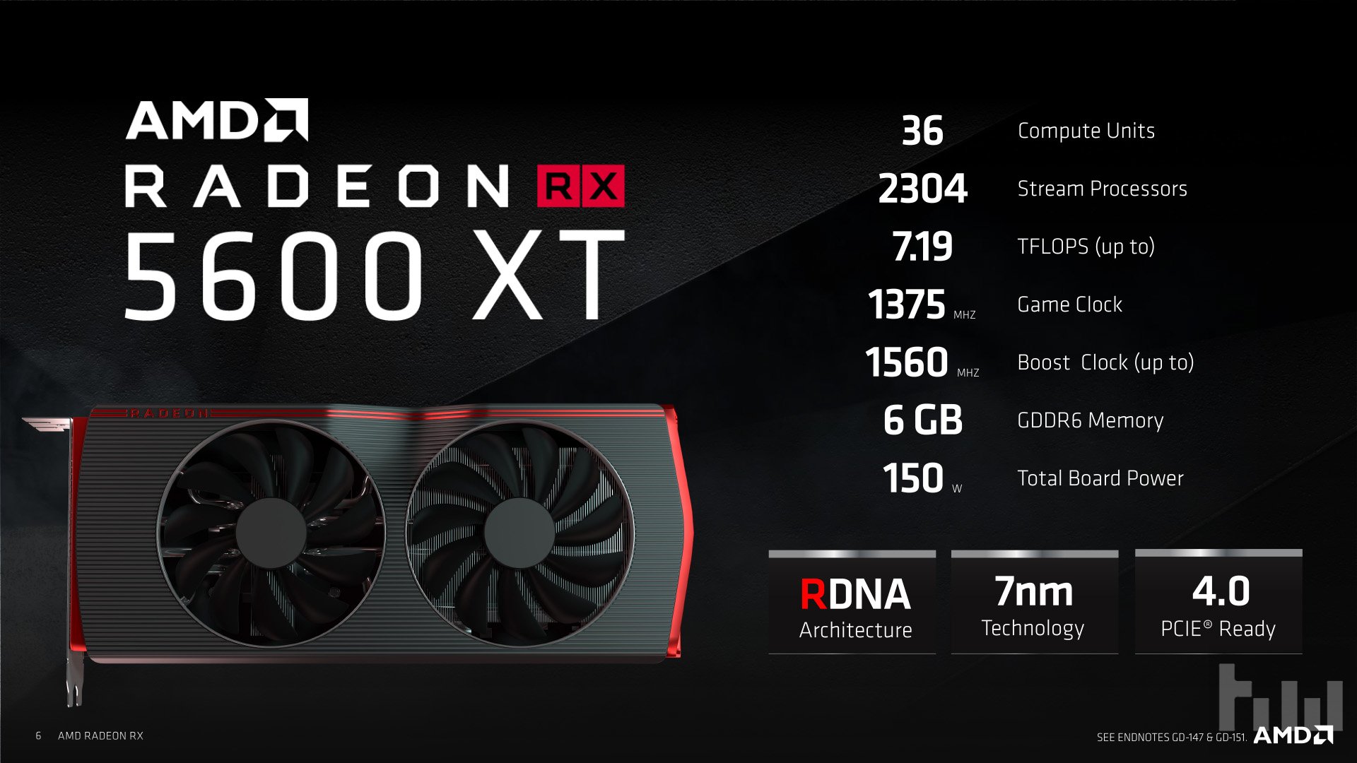 AMD Radeon RX 5600 XT Press Deck Final 6 copy