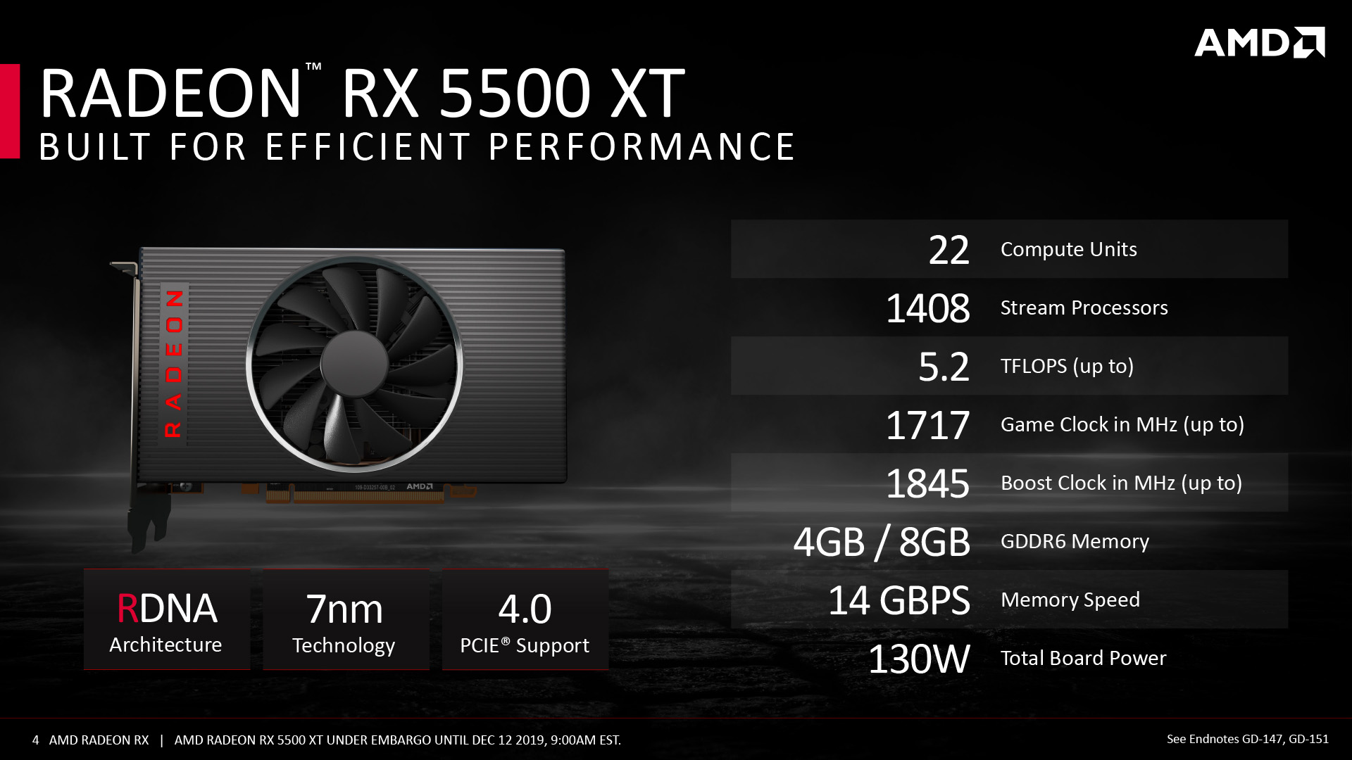 Radeon RX 5500 XT Press Deck4