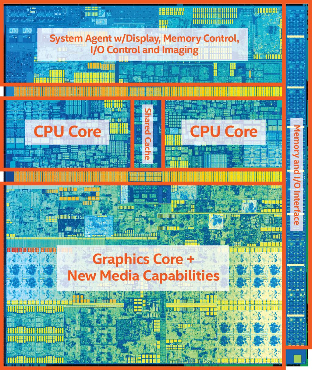 7th Gen Intel Core die with label